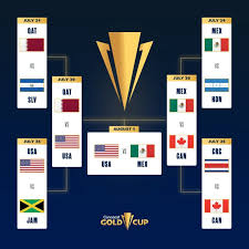 Jul 29, 2021 · concacaf gold cup tickets concacaf gold cup. 4 Q43kwnjbdbom