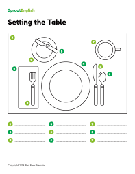 English Table Setting How To Set The Table Prepositions Of Place Sprout English Sitez Co Prepositions Teaching Prepositions Teaching Vocabulary