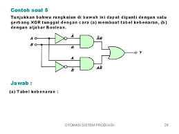 Variasi masukan lainnya boleh tidak ditampilkan dan cukup dituliskan kata 'lainnya'. Teori Dasar Digital Leterature 1 Frank D Petruzella