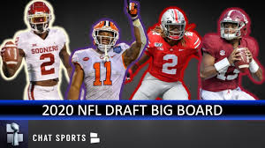 2021 nfl mock draft february 9 : Updated 2020 Nfl Draft Big Board Top 32 Prospect Rankings Led By Chase Young Tua Tagovailoa Youtube