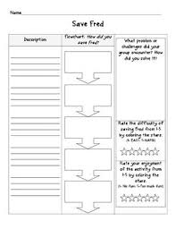 Save Fred Lab Sheet Education Learning Saving Fred Team