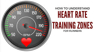 Heart Rate Training Zones For Runners