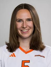 2024 Women's Soccer Roster