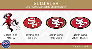 This is digital artwork, no physical item will be shipped. A Look At The San Francisco 49ers Logo History Sportslogos Net News