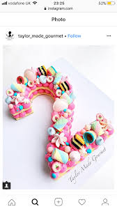 Pin En Cake Biscuit