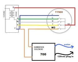 The basic heat pump wiring for a heat pump thermostat is illustrated here. Wiring Trane Thermostat Humidifier Auto Electrical Wiring Diagram