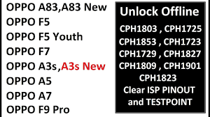 Home how to flash & unlock how to flash and unlock oppo oppo f5 oppo f5 plus oppo f5 youth oppo software oppo f5 unlock in miracle cph1723 cph1725 new . Oppo F5 Youth Edl Test Point Blogs Catalog Oppo