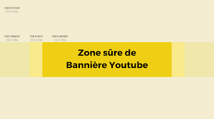Download, share or upload your own one! La Taille Parfaite De Banniere Youtube 10 Regles D Or Canva