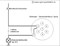 Durch unsere auflistung kannst du die 13 polige steckdose bestseller miteinander vergleichen. W168 Ahk Microschalter Funktion