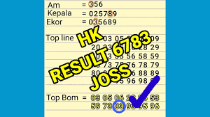 Rumus jitu ekor on hk terbukti ampuh rumus jitu mencari 4d sgp sabtu 11 juli 2020 jos jp beruntun. Prediksi Hk 23 Oktober 2020 Jitu Youtube
