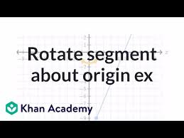 Used in the rourans firstly, and also by the early rulers of bulgaria, it was more widely spread by the islamic chieftains in what is now turkey, iran, india, pakistan, afghanistan and. Performing Rotations Old Video Khan Academy
