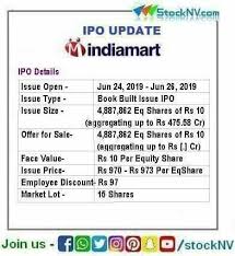 India Mart Ipo Intraday Trading Stock Market Finance Plan