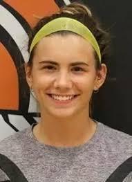 2016 Reserve Women's Soccer Roster