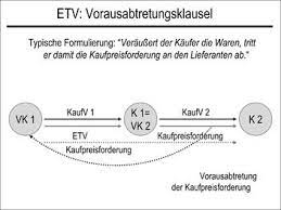 Es gibt hierbei 3 verschiedene arten: Zivilrecht Online