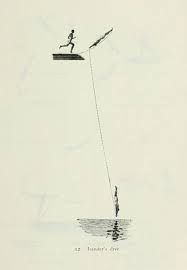 Olympic Diving Diagrams 1912 Olympic Diving Diving Diagram