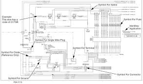 Everybody knows that reading 2000 kenworth w900 fuse panel wiring diagram is effective, because we can easily get too much info online from your technologies have developed, and reading 2000 kenworth w900 fuse panel wiring diagram books could be far more convenient and simpler. Https Www Macsw Org Web Images Macs Docs 2017tets Web 20res 20presentation 202 Kenowrth Pdf