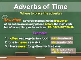 We usually insert adverbs of time at the end or before the sentence. Focusing Adverbs And Adverbs Of Time