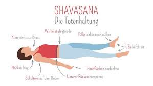 Yin yoga ist ein relativ junger übungsstil in der yogawelt. Yoga Uben Alles Uber Shavasana Die Totenstellung