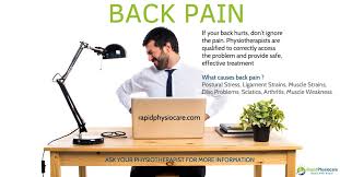 Pin On Physiotherapy Singapore20801