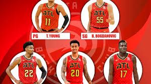 We are paying respect to our past with a focus on a bright future. The 2020 21 Projected Starting Lineup For The Atlanta Hawks Fadeaway World