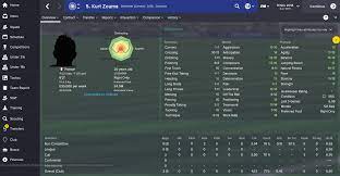 Maybe you would like to learn more about one of these? Fifa World Cup 2018 Blog Football Manager 2015