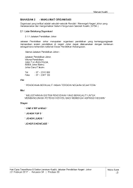Pengurusan kualiti sebagai sebahagian dari pengurusan am. Manual Kualiti Spsk 2017 Terkini