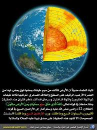 أسرار القرآن بالصور islam and science quran quotes love miracles of quran