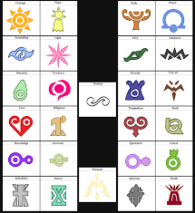 Digimon Crests By Slacka18 On Deviantart Digimon Crests Digimon Tattoo Digimon