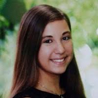 60+ "Teodosio" profiles