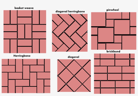 The second is laid opposite to it and on top of it with the short end of the first tile next to the long end of the second tile. All Tiling Patterns Types Of Tiling Patterns Png Image Transparent Png Free Download On Seekpng