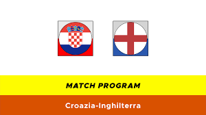 Le formazioni ufficiali di inghilterra croazia match valido per la prima giornata del gruppo d di euro2020: Croazia Inghilterra Under 21 Probabili Formazioni Quote E Dove Vederla In Tv
