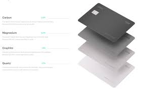Bank zero, registered with the south african reserve bank in 2018, is an exclusively digital mutual bank in south africa. Zero Card Review Earn Up To 3 Cashback Now Live Ios Only Doctor Of Credit