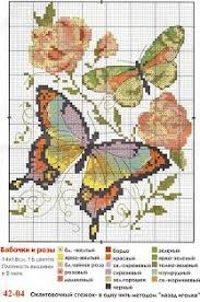 Also use our online tools and caption/border maker to chart your own text and words. 670 Butterfly Cross Stitch Ideas Butterfly Cross Stitch Cross Stitch Stitch