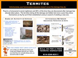 Animal care & pest control. Termite Inspection Ohio Exterminating