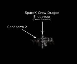 The test was conducted on 19 january 2020. Spacex Crew Dragon Demo 2 Mission To The Iss Space Station Guys