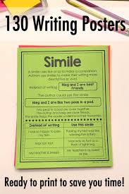 Writing Poster And Anchor Chart Bundle Distance Learning Video Video Writing Anchor Charts Writing Instruction Teaching Writing