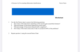 A Resource For Free Standing Mathematics Qualifica