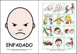 Pictogramas Emociones Ensenar Emociones Emociones Educacion Emocional