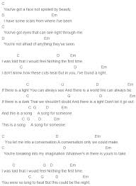 Calum Scott Dancing On My Own Chords Guitar U2 Song For Someone Chords Capo 4 Music Chords Ukulele Songs Guitar Songs