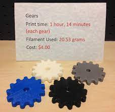It all depends on the creative lengths you want to go to and the printing specialist you choose. How To Price 3d Printing Service Fees Acrl Techconnect