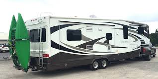 Check spelling or type a new query. Choosing A Truck To Pull A Fifth Wheel Fifth Wheel Magazine