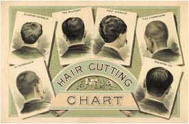 Barber Chart Hair Chart Print Cutting Chart Hair Barber Barber Cutting Hair Chart Cutting Chart Hair Pompadour Commodore Military