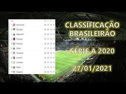 Esta página é sobre campeonato brasileiro 2020/2021, (futebol/brasil). Classificacao Brasileirao Serie A 2020 Atualizada 27 01 2021 Tabela Brasileirao Serie A 2020 Youtube