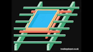 How To Fit Fakro Roof Widows Top Hung Windows Demonstration Youtube As standard comes with a key, by which you can lock the window. how to fit fakro roof widows top hung windows demonstration