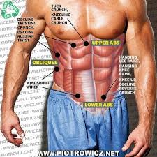Pin On Workout