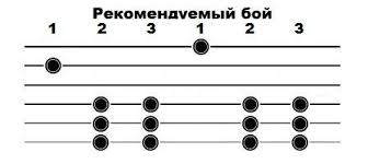 слова песни потому что нельзя быть на свете красивой такой Belyj Orel Potomu Chto Nelzya Akkordy Slova Samouchka Na Gitare