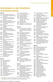 Must contain at least 4 different symbols; Sammelmappe Die Sammelmappe Enthalt Inhaltsubersicht Pdf Kostenfreier Download