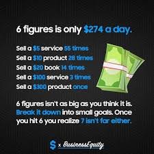 Is 6 figures good money. 6 Figures Is Only 274 Daily Money Management Advice Money Saving Strategies Business Money
