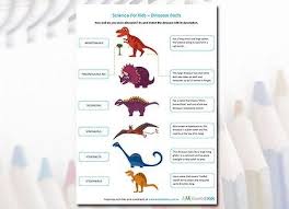 Fun Alaska Printable Free Printable Trivia Questions Answers And Dinosaur Facts Dinosaur Facts For Kids Quizzes For Kids