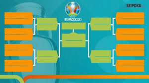 16 besar euro 2020 akan dimulai sabtu nanti dengan laga wales vs denmark. Ooh7kqd2glda5m